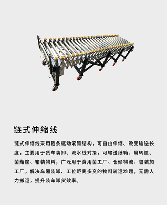 链式伸缩线