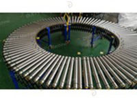 Multi-wedge belt power telescopic roller conveyor