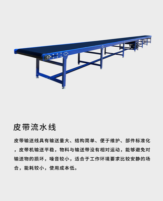 皮带流水线
